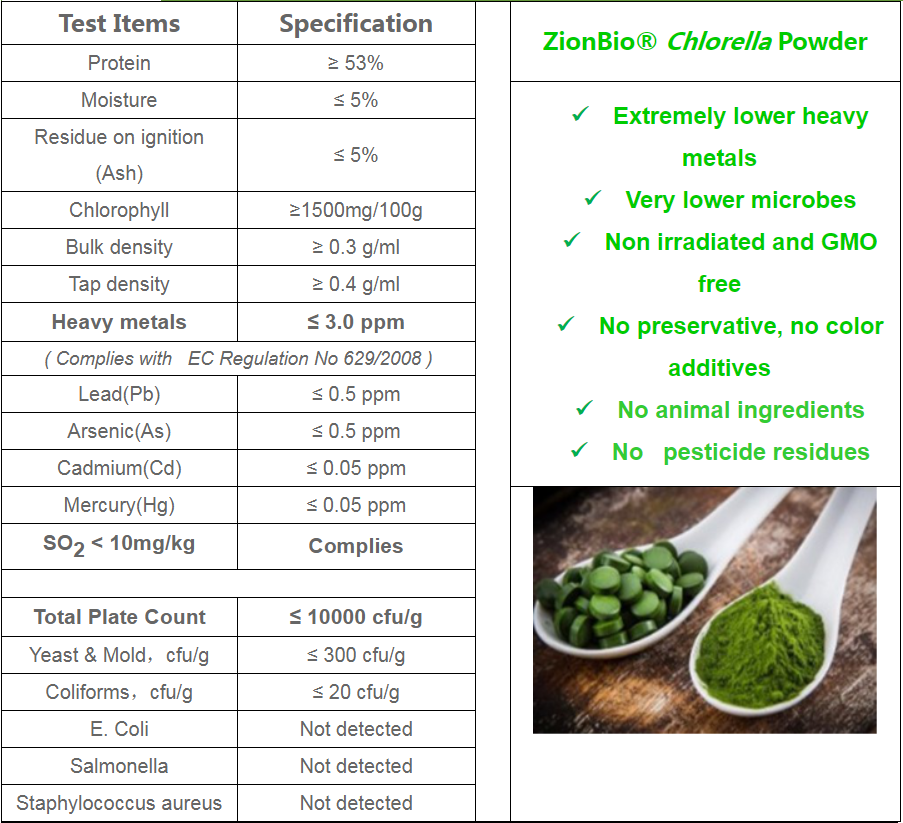 Chlorella 藻碧康